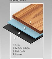 floating flooring installation illustration