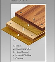 plank on ply flooring installation illustration